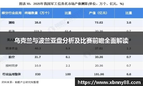 乌克兰与波兰亚盘分析及比赛前瞻全面解读